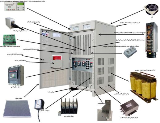 ups components