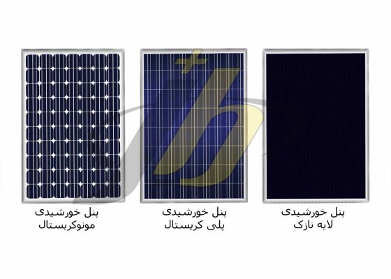 types of solar panels