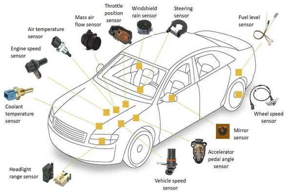 انواع سنسور خودرو