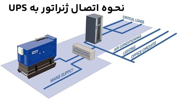 اتصال یو پی اس به ژنراتور