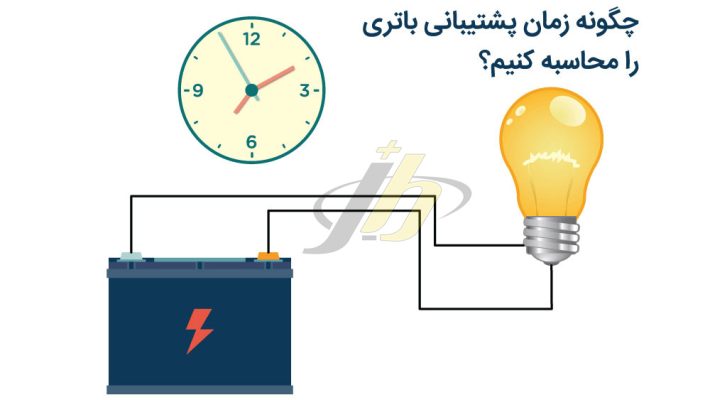 زمان پشتیبانی باتری ups