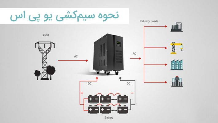 سیم کشی یو پی اس